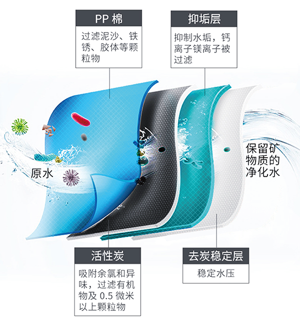 首页|7790必发集团中国官方网站