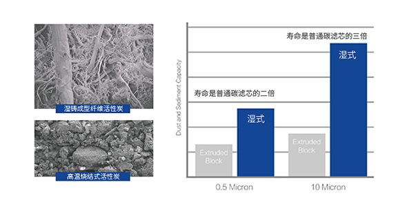 首页|7790必发集团中国官方网站