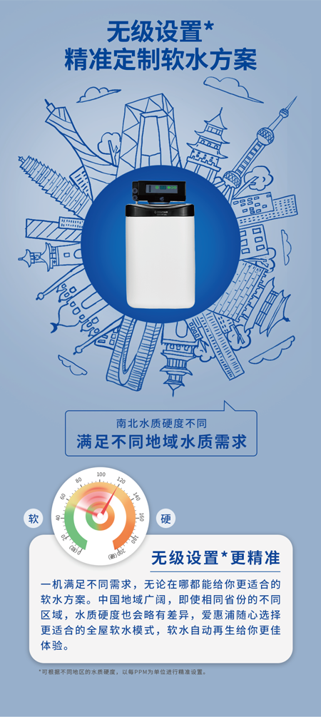 首页|7790必发集团中国官方网站