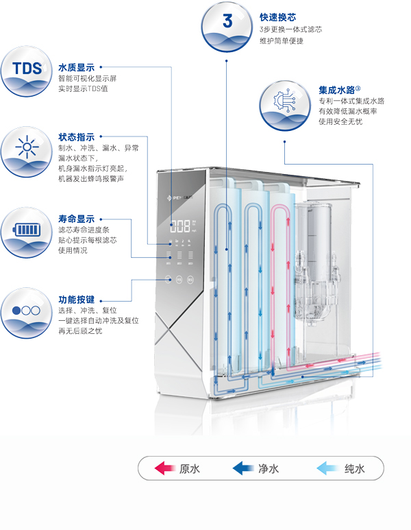 首页|7790必发集团中国官方网站