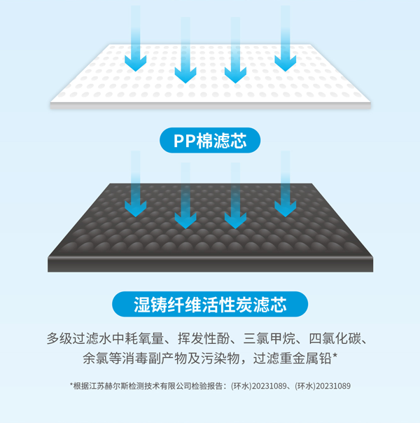 首页|7790必发集团中国官方网站