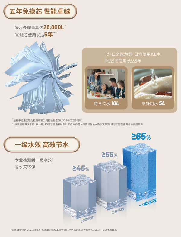 首页|7790必发集团中国官方网站