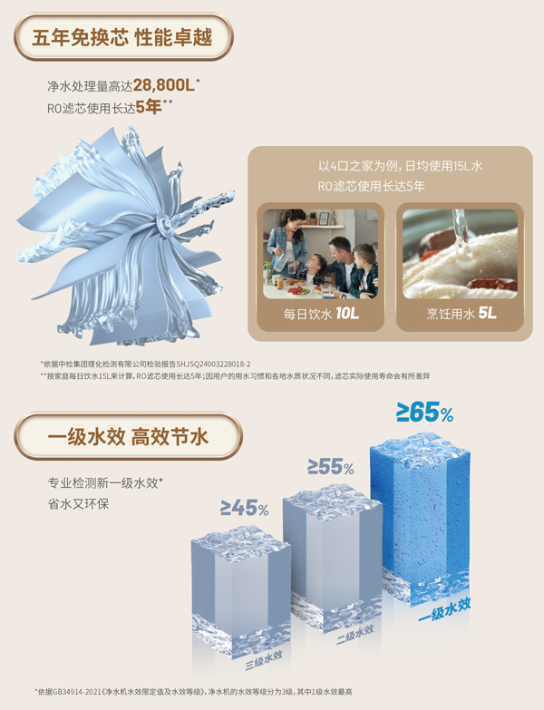 首页|7790必发集团中国官方网站