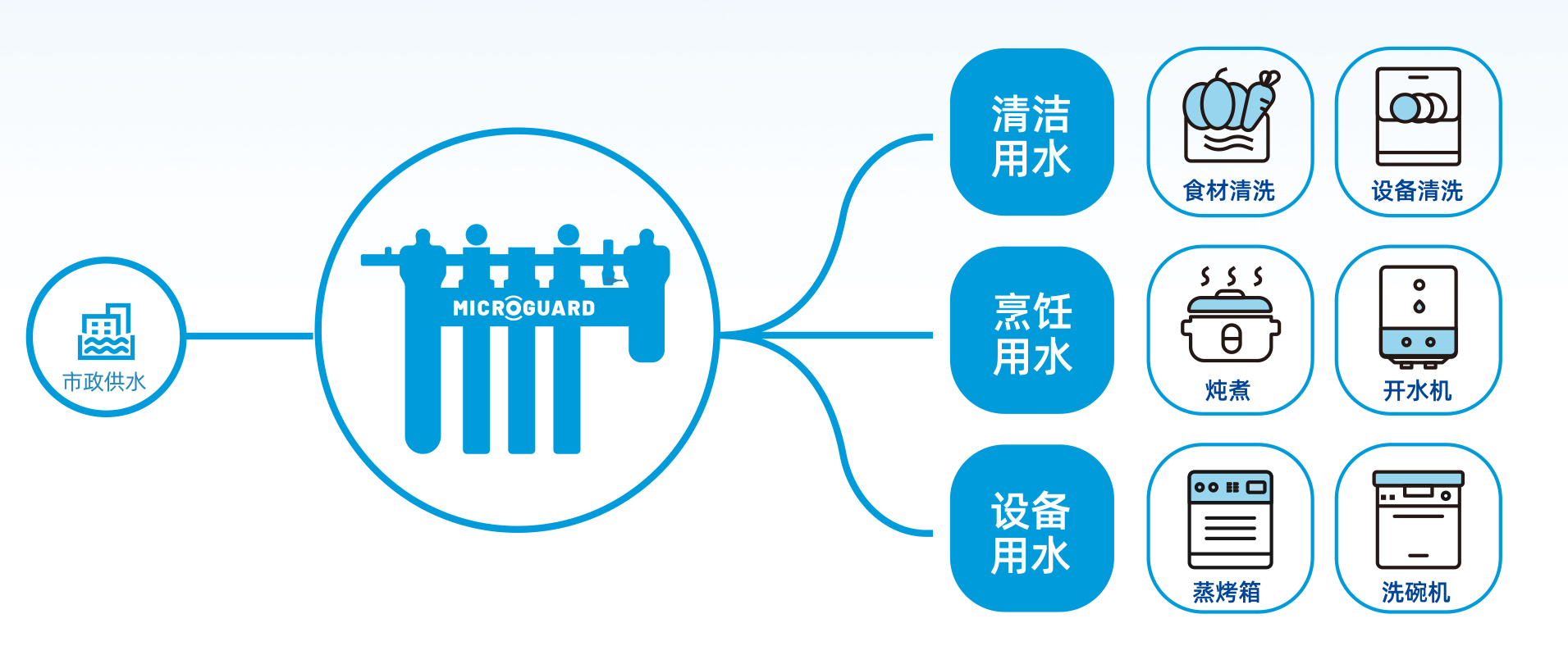 首页|7790必发集团中国官方网站