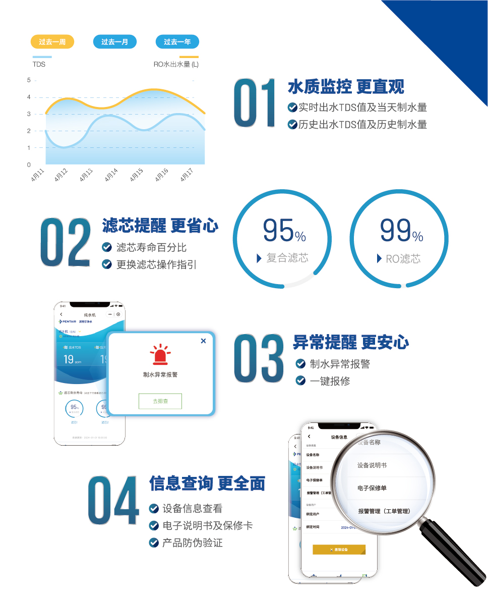 首页|7790必发集团中国官方网站