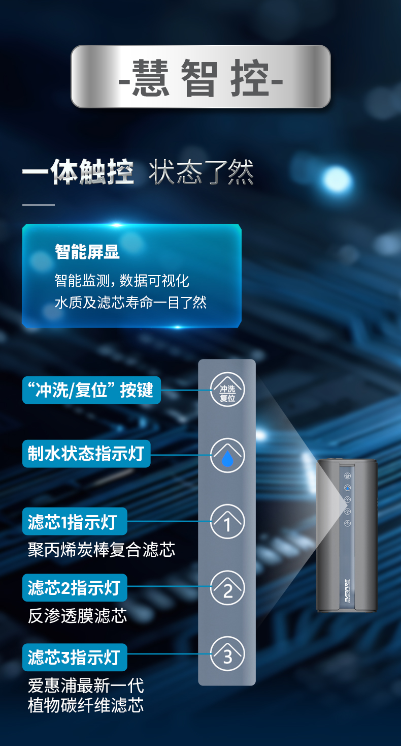 首页|7790必发集团中国官方网站
