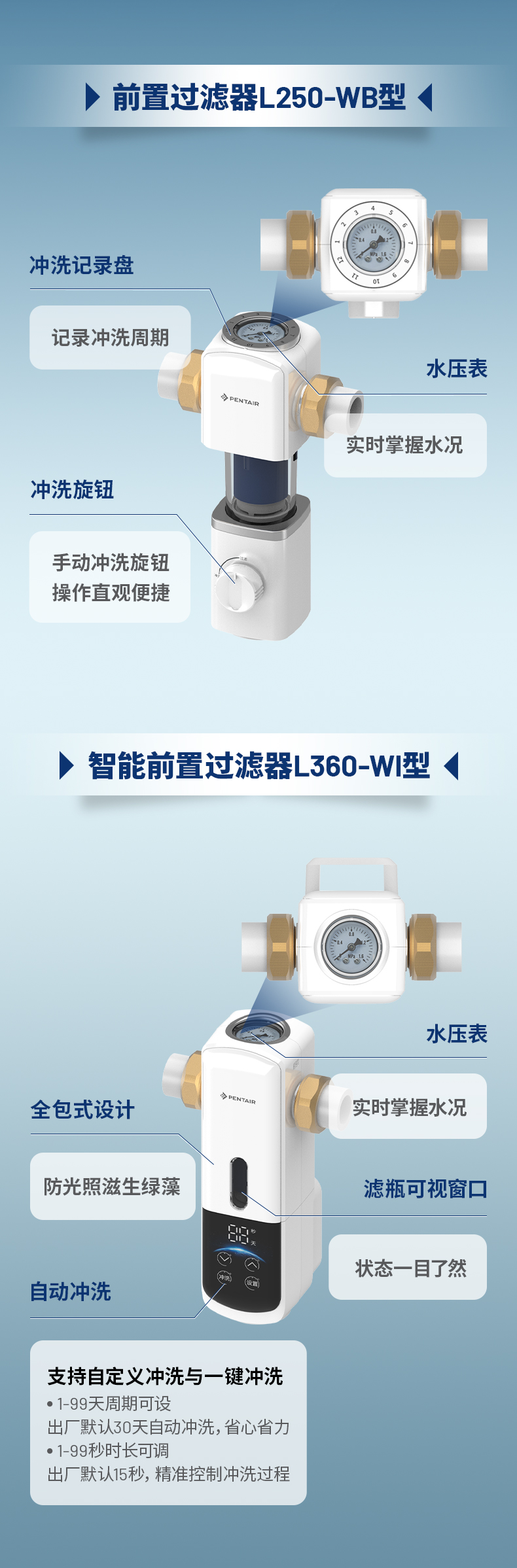 首页|7790必发集团中国官方网站