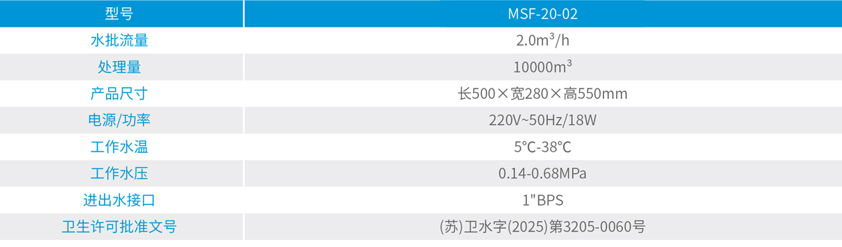 首页|7790必发集团中国官方网站